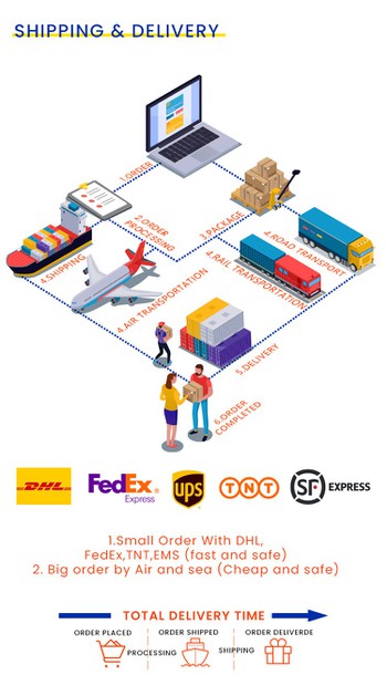 Dental Lab Equipment Titanium Premill Abutment 5 Axis Wet Milling Machine shipping Dental Lab Equipment Titanium Premill Abutment 5 Axis Wet Milling Machine shipping