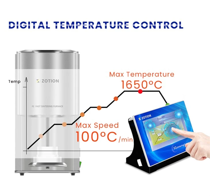 1650 Degree Dental Zirconia Fast Sintering Furnace